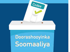 Somalia Election Body Rejects Banadir Appointments